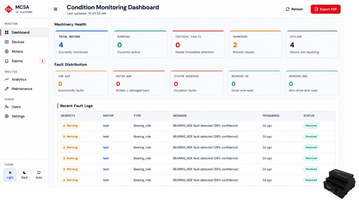 AI Conditional Monitoring